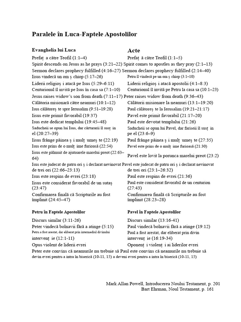 Paralele În Luca-Faptele Apostolilor | PDF