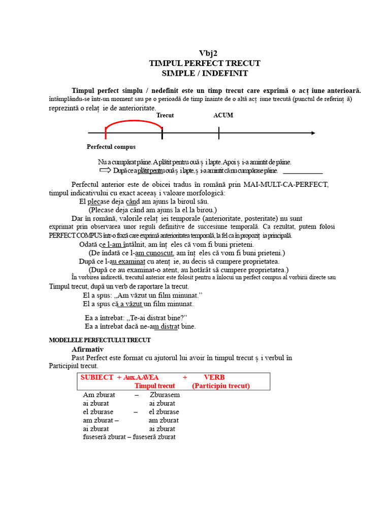 Perfectul Compus | PDF