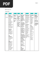 The Lottery by Shirley Jackson: Literary Analysis Chart