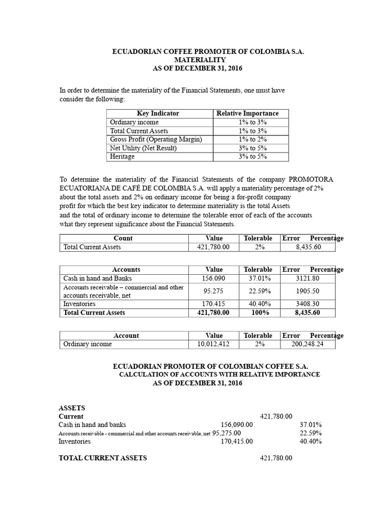 Materiality Calculation | PDF | Inventory | Income