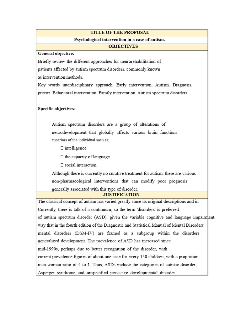 Autism Spectrum Disorder Interventions | PDF | Autism | Mental Disorder