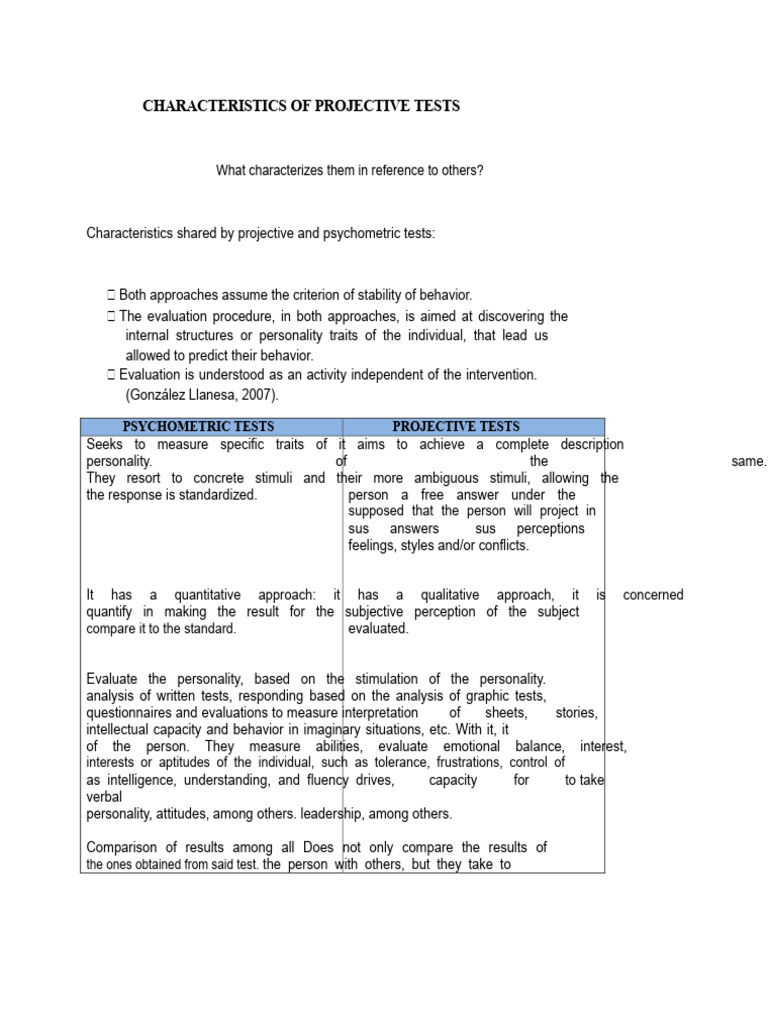 Understanding Projective Tests in Psychology | PDF | Psychometrics ...
