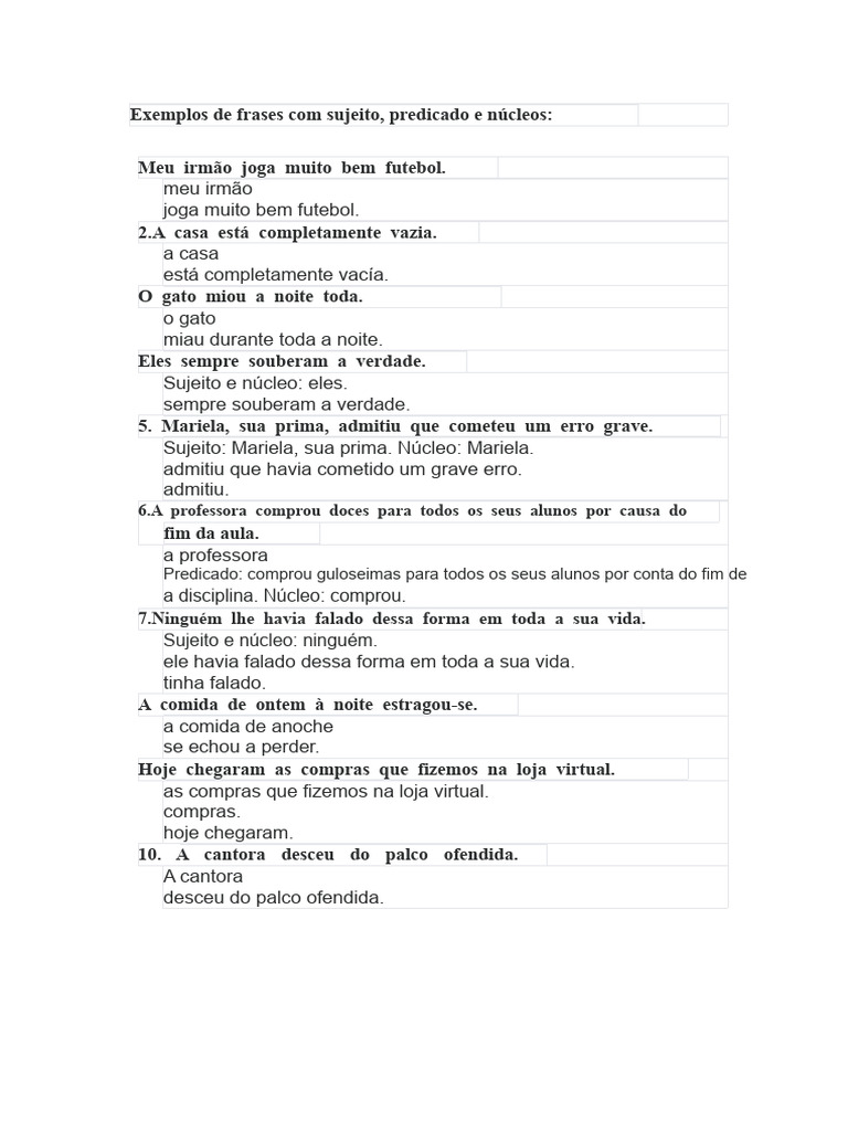 Exemplos de Sujeito e Predicado | PDF