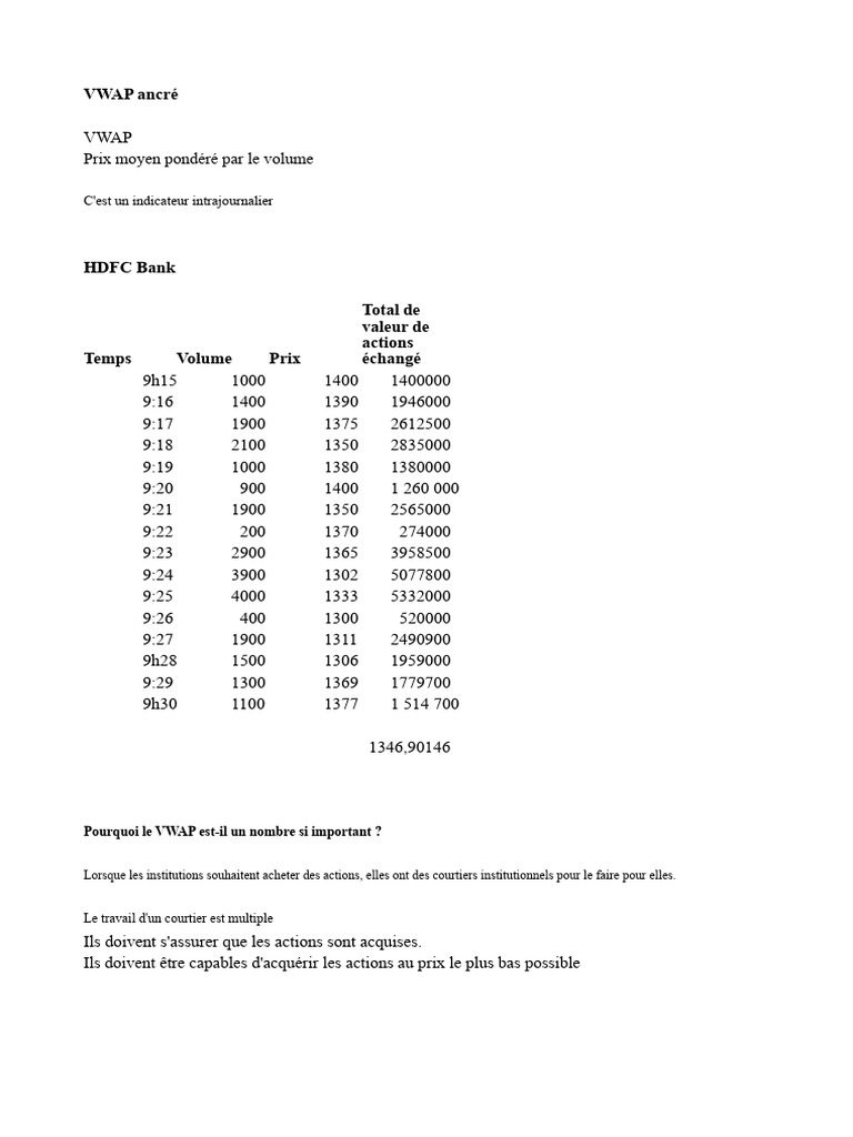 Comprendre le VWAP Ancré en Trading | PDF