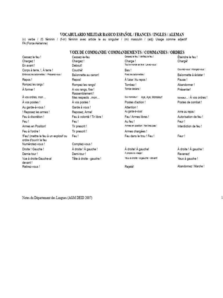 Commandes Militaires Essentielles | PDF | Général (Rang militaire ...