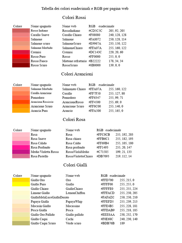Tabella Dei Colori Esadecimali e RGB Per Sito Web | PDF