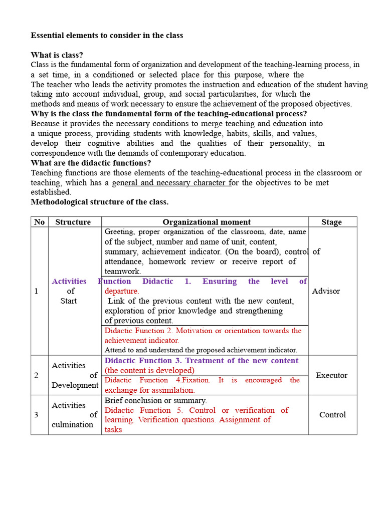 Understanding Didactic Functions in Class | PDF | Knowledge | Learning