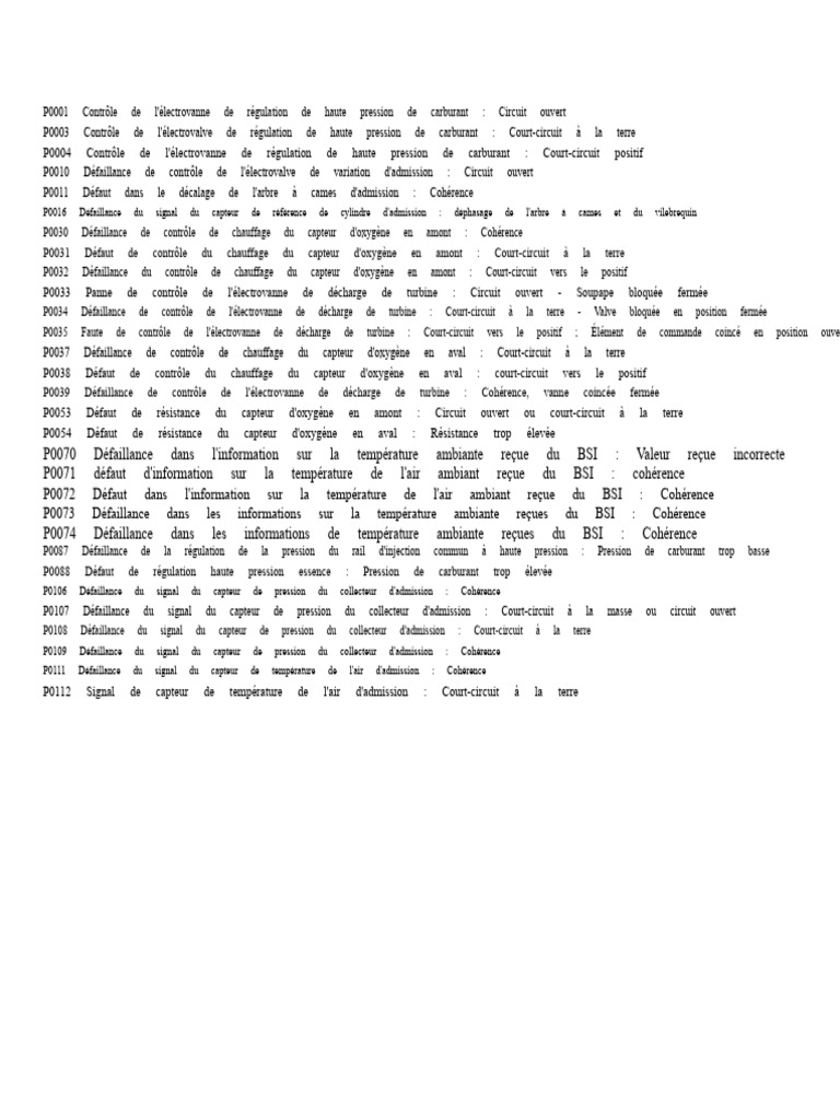 Diagnostic DTC P2251-13 Land Rover | PDF | Allumage | Injection (moteur)