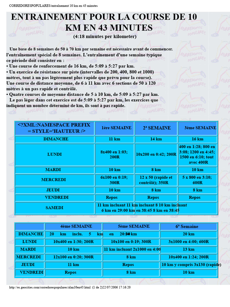 Programme d'entraînement 10 km en 43 min | PDF