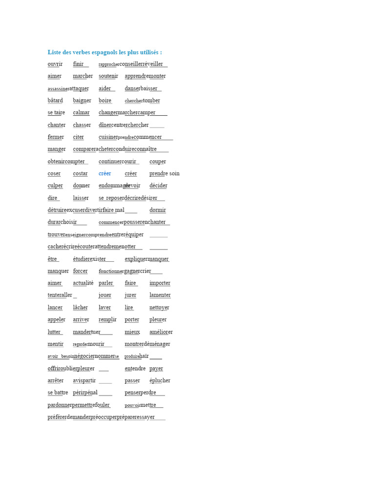 Liste Des Verbes Espagnols Courants PDF