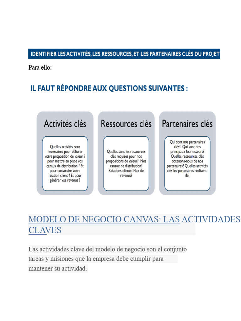 Actividades y Recursos Clave en Canvas | PDF | Business | Modelo de negocio