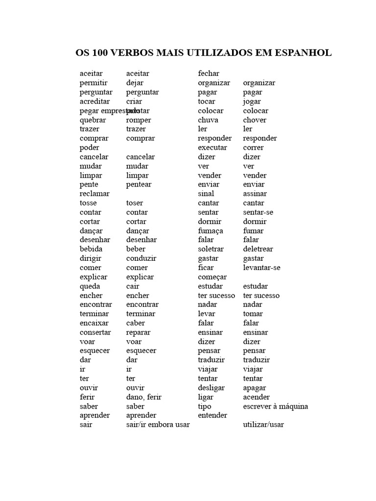100 Verbos Comuns em Espanhol | PDF