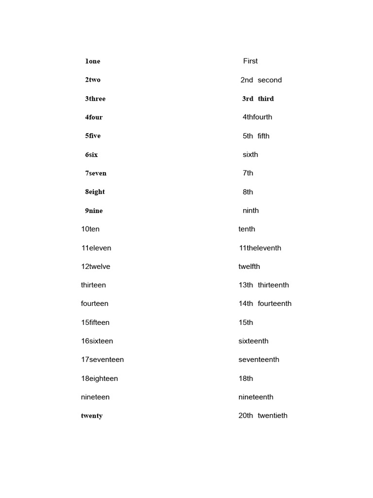 Numbers in English: 1 to 500 | PDF | Linguistics | Languages