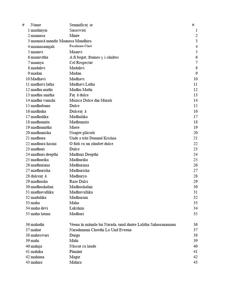 Lista Numelui Copiilor | PDF