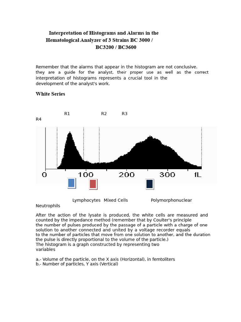 Analyzing Hematology Histograms and Alarms | PDF | White Blood Cell ...