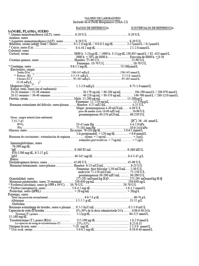 Valores Normales de Laboratorio para El USMLE | PDF | Transaminasa