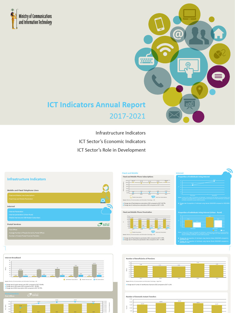 ICT Indicators Annual Report 2017-2021 (English) | PDF | Landline ...