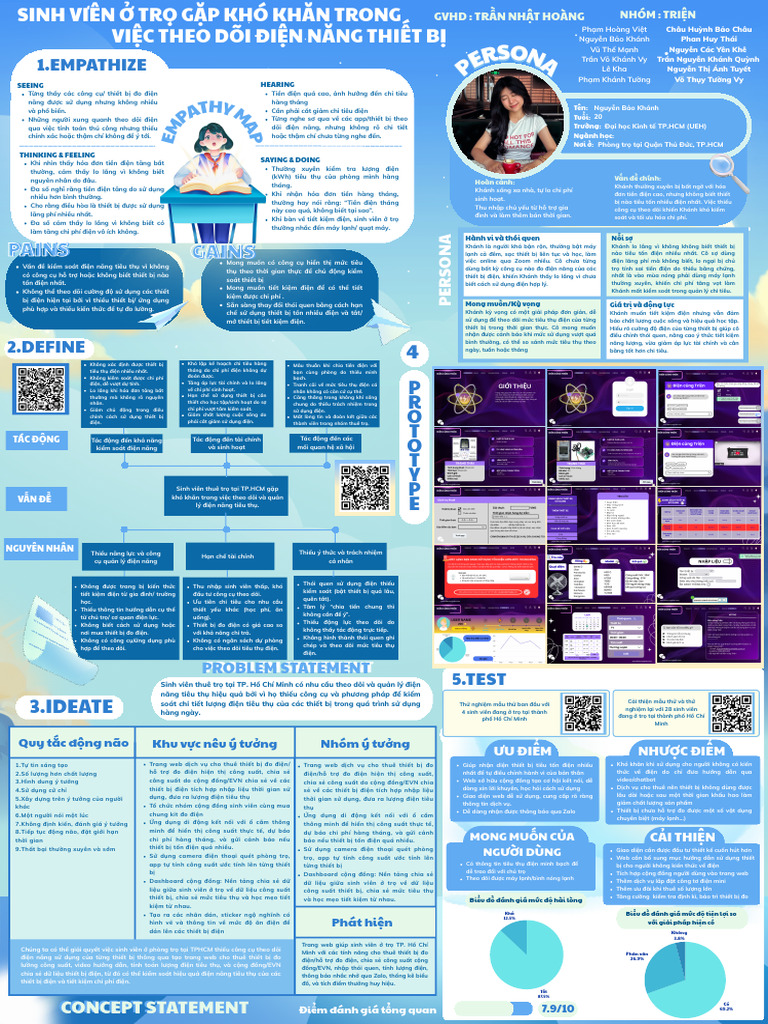 Poster TDTK | PDF