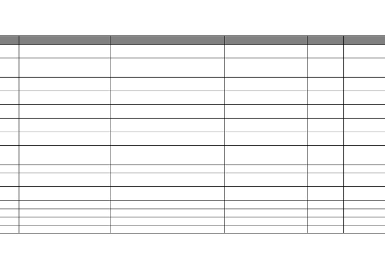 CSEC Physics Term1 Scheme Clear | PDF | Force | Mass