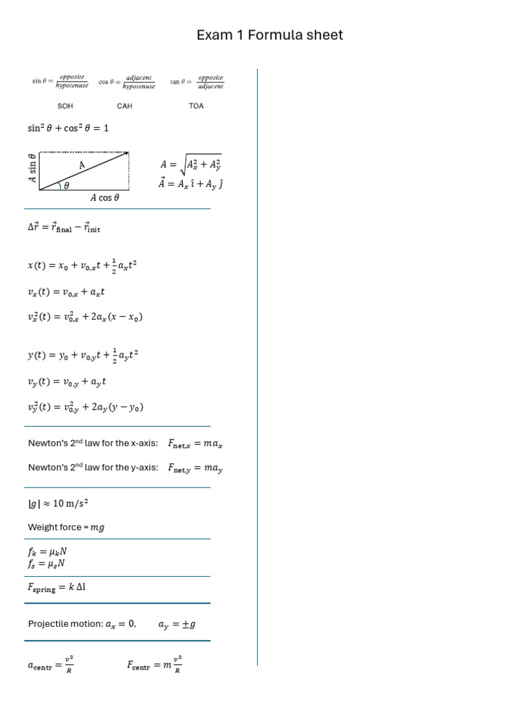 Physics Exam 1 Formula Sheet | PDF