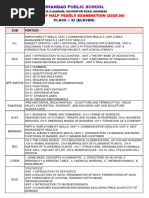 Malaysia Matriculation Programme Overview | PDF | Derivative | Equations
