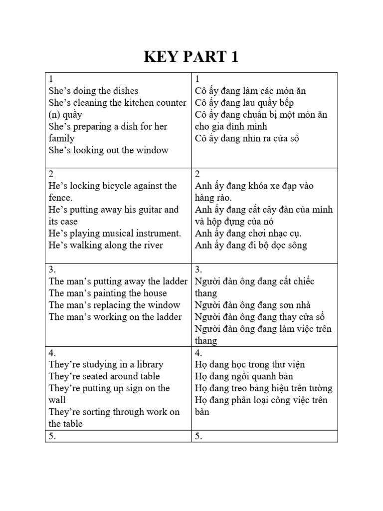 Key Part 1 | PDF