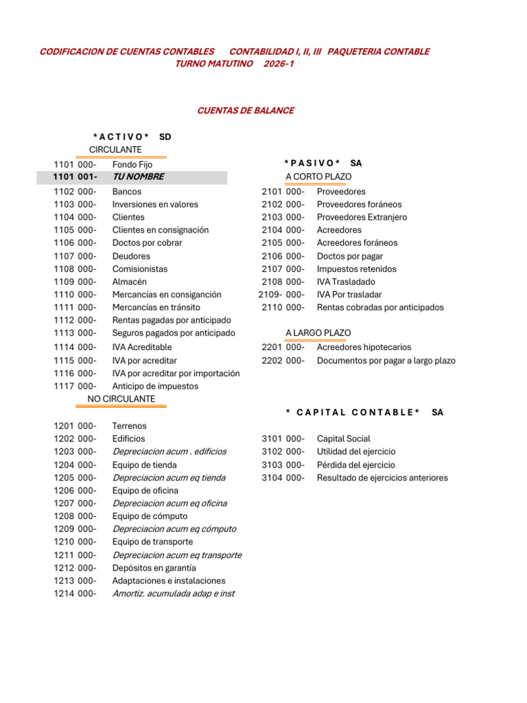 Clasificación de Cuentas Contables | PDF | Contabilidad | Business