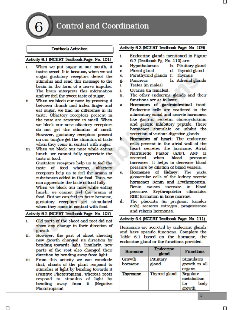 Class 10th CBSE - Science - Solution of Chapter Assessment of The ...