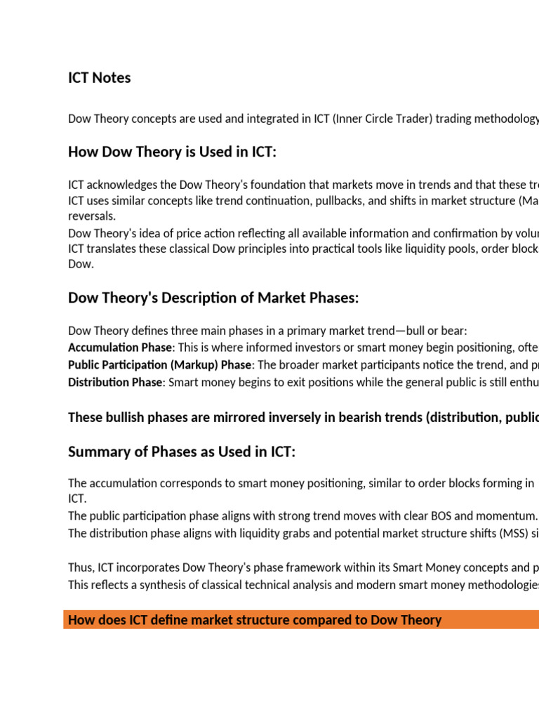 ICT Market Structure and Trading Insights | PDF | Market Trend ...