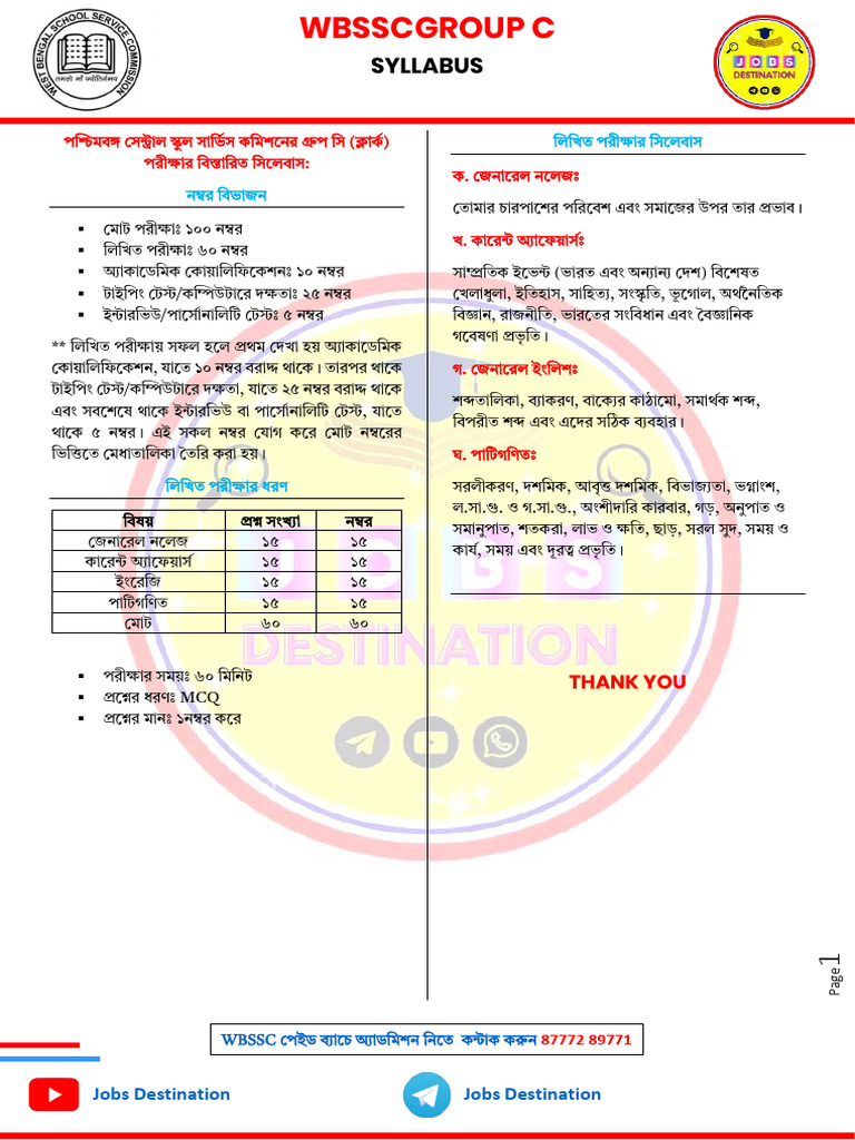 WBSSC Group C Syllabus.... - 2 | PDF