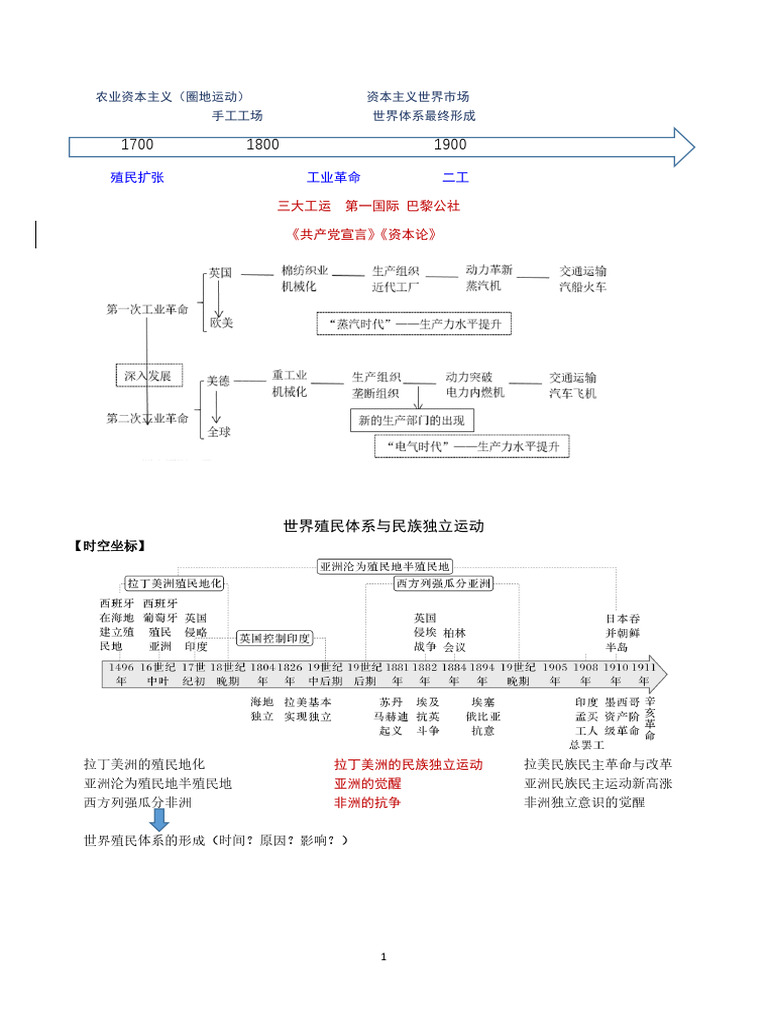 7 9 | PDF