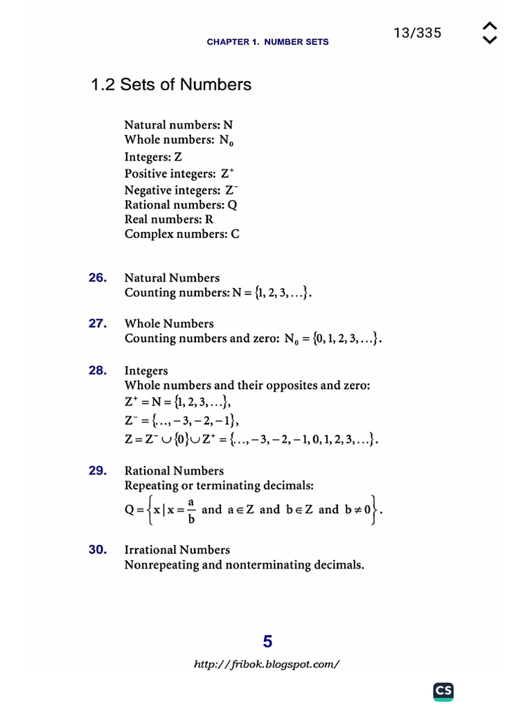 Khan Basics Mathematics | PDF