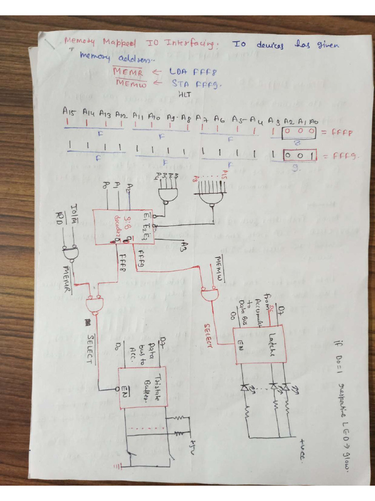 Memory Mapped IO and Output Display Interfacing | PDF