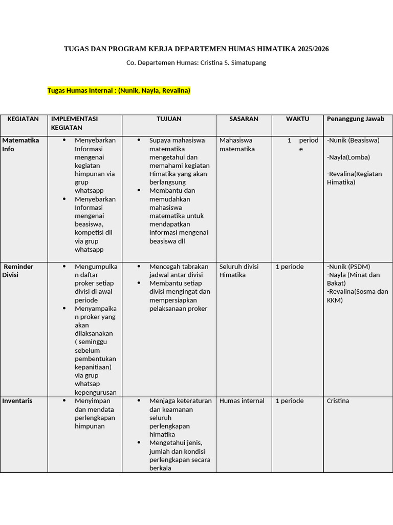 Rencana Kerja Humas Himatika 2025/2026 | PDF