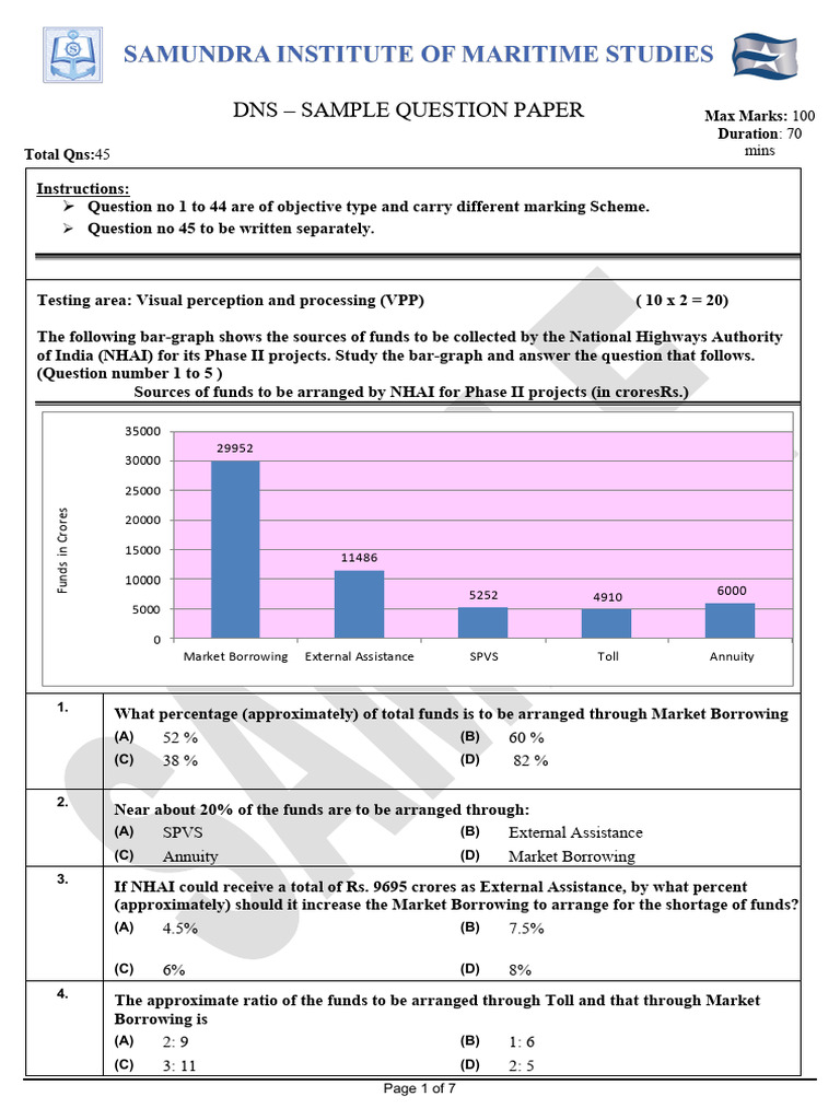 DNS Sample Question Paper for Exams | PDF | Motion (Physics) | Quantity