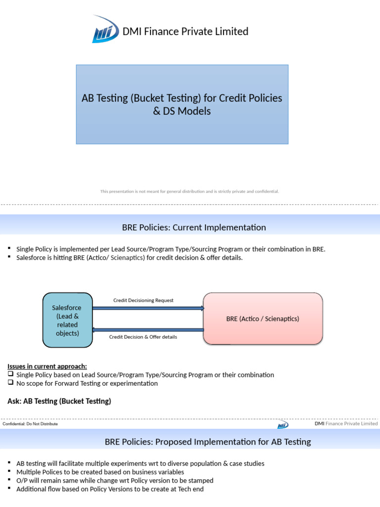 AB Testing | PDF