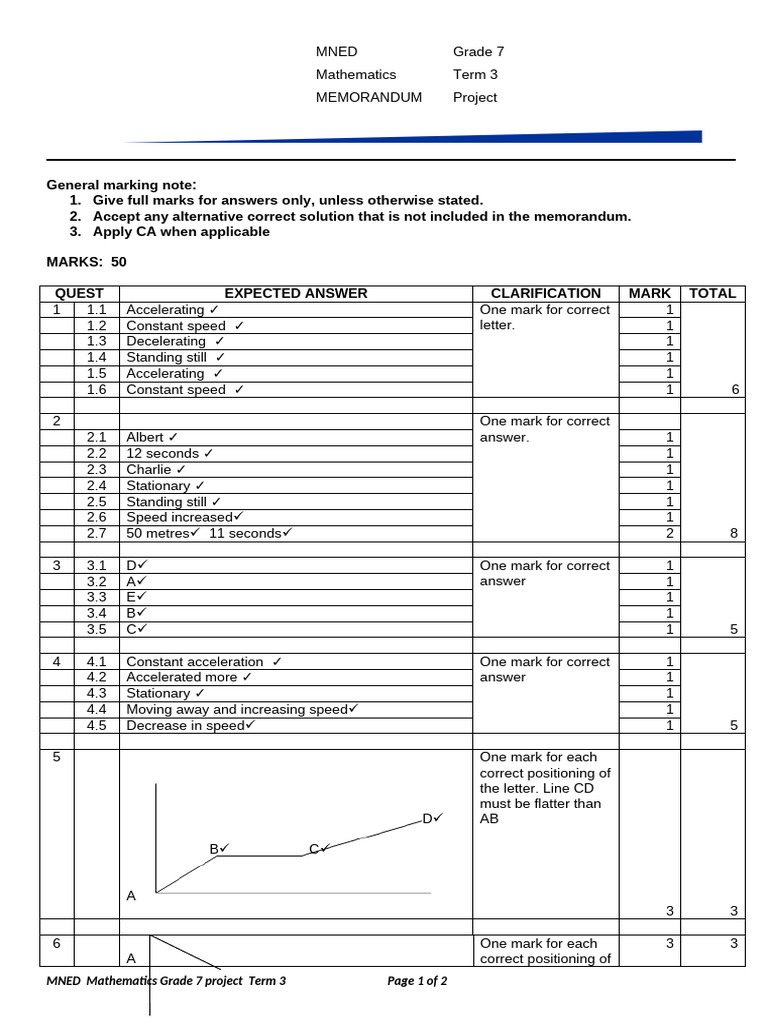 Grade 7 Term 3 Math Project Guide | PDF | Temporal Rates | Dynamics ...