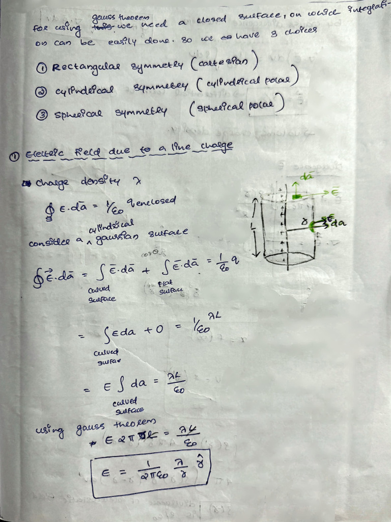 Electrodynamics 5 | PDF