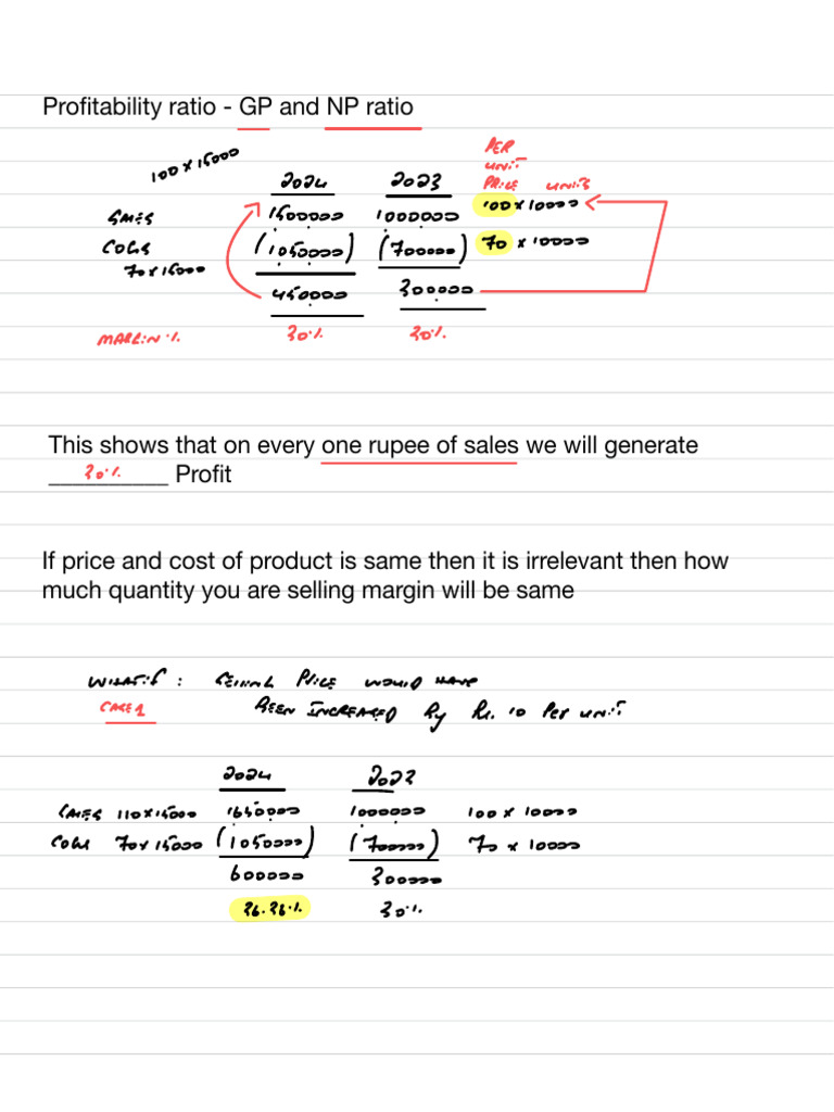 Profitability Ratios Analysis 2024 | PDF | Business | Market (Economics)