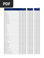 Prix des automobiles par année | PDF | Technologies automobiles