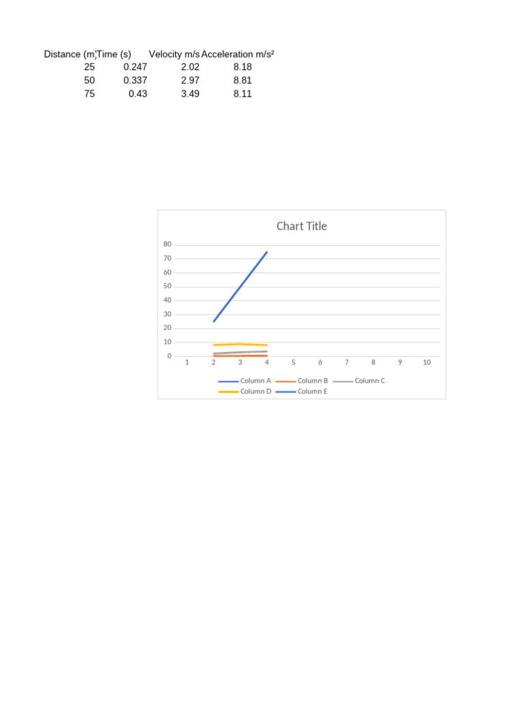 Graph | PDF