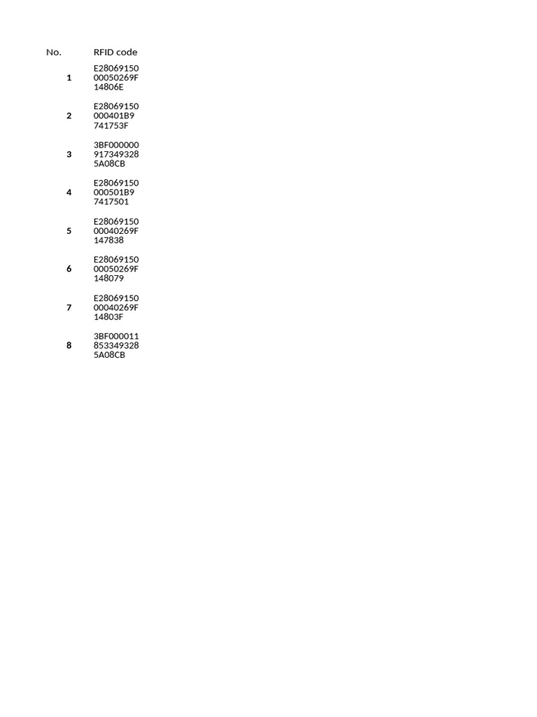 RFID Code | PDF