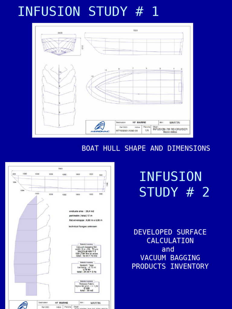 Infusion Study: Boat Hull Techniques | PDF