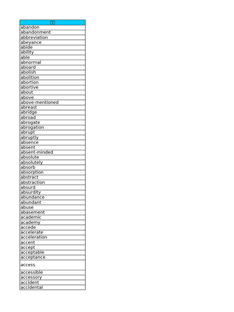雅思8000词汇(全部9400) 大全正序版| PDF
