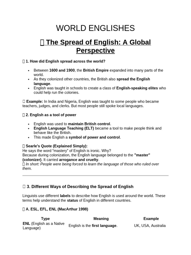 Understanding World Englishes Today | PDF | English Language | English ...