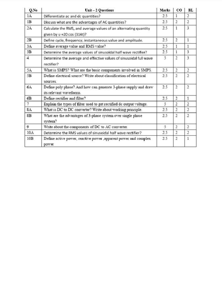 Beee Unit-2 Q & A | PDF