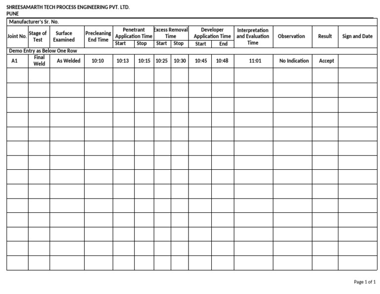 PT Registration Test Process | PDF