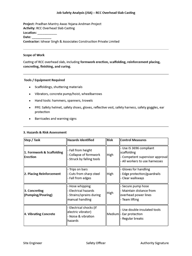 JSA For Overhead Concreteing | PDF | Personal Protective Equipment | Safety