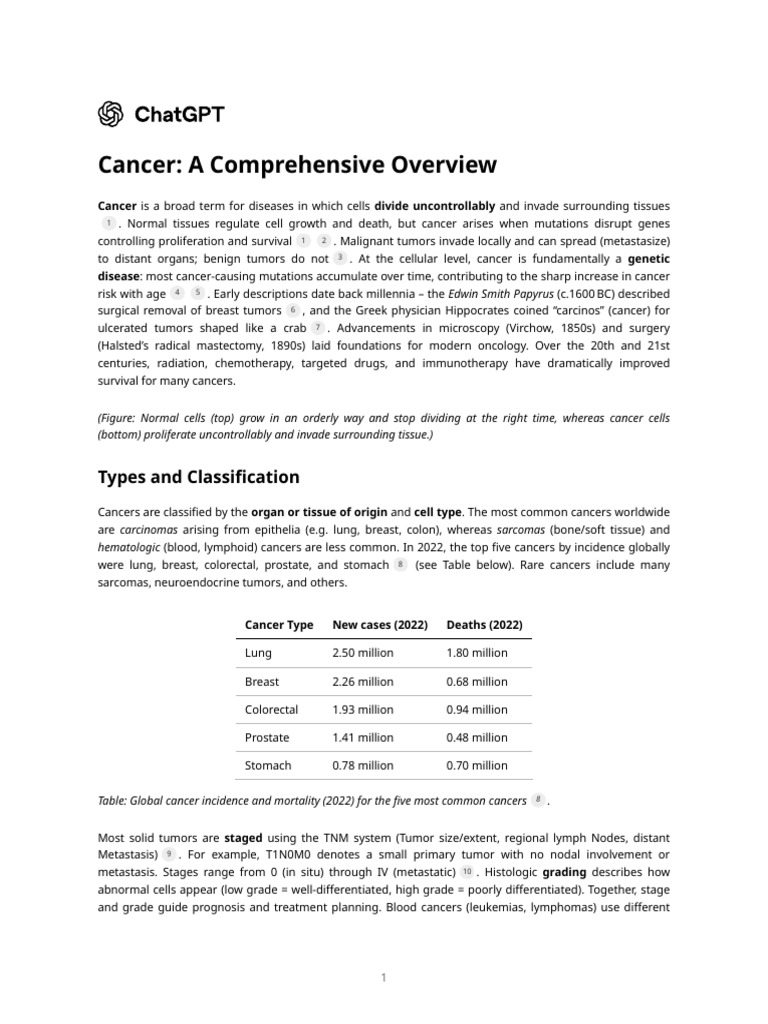 Comprehensive Cancer Overview Guide | PDF | Cancer | Biopsy