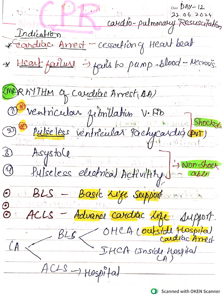 CPR Notes | PDF
